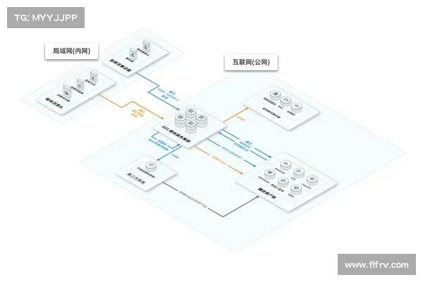 Okta 扩大免费 Auth0 产品的功能 媒体 Okta 扩大免费 Auth0 产品的功能 媒体
